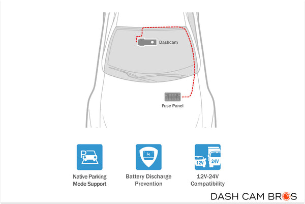 BlackVue DR970X-1CH-PLUS 4K GPS WiFi Cloud-Ready Single Lens Dash Cam