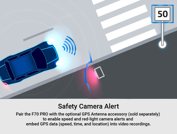 Thinkware F70 PRO Simple Full HD Front-Facing Dashcam With Wi-Fi