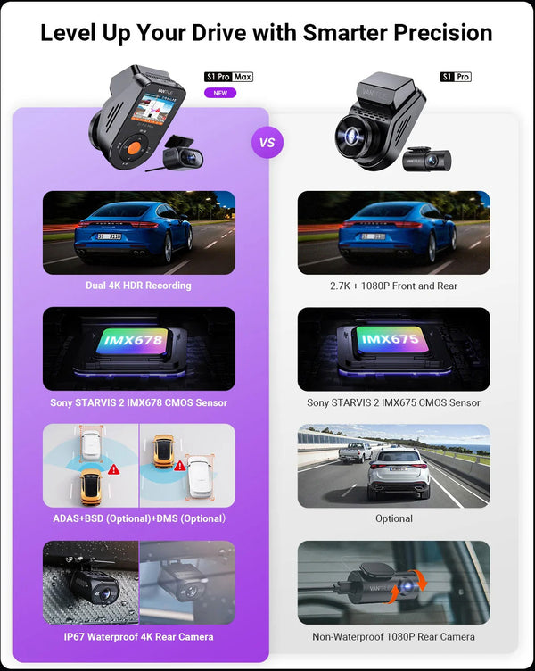 Vantrue S1 Pro Max | True Dual-4K, AI-Powered Dash Cam w/ PlatePix
