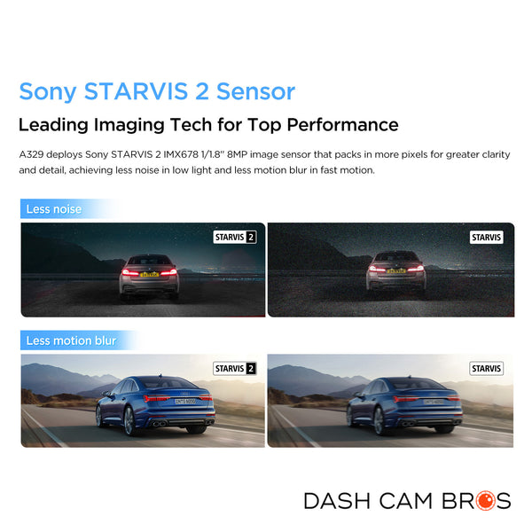 VIOFO A329S-1CH | 4K, 60FPS Front-Facing Dash Cam w/ HDR & WiFi-6