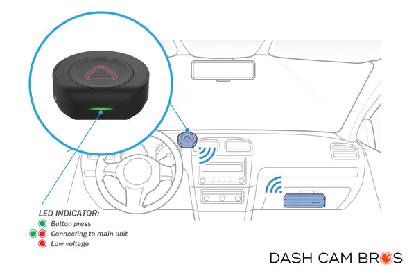 BlackVue DR770X-BOX-TRUCK-PRO – Triple Camera Protection for Trucks