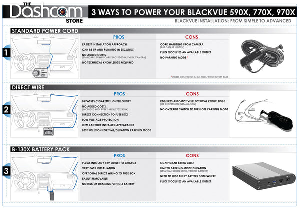 BlackVue DR970X-2CH-LTE-PLUS Dual Lens 4K GPS WiFi Dash Cam w/ Built-In 4G-LTE For Front/Rear