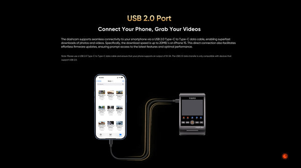 VIOFO A229 ULTRA 2CH | 4K+4K 2CH Smart Dash Cam w/ GPS & WiFi