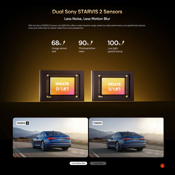 VIOFO A229 ULTRA 2CH | 4K+4K 2CH Smart Dash Cam w/ GPS & WiFi