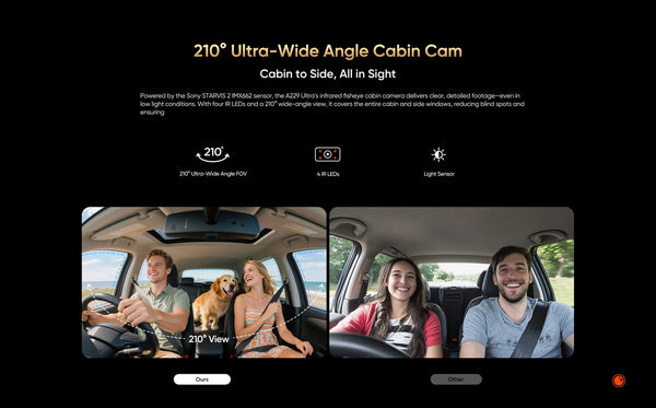 VIOFO A229 ULTRA 3CH | 4K+4K+HD 3CH Smart Waterproof Dash Cam