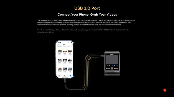 VIOFO A229 ULTRA 3CH | 4K+4K+HD 3CH Smart Waterproof Dash Cam