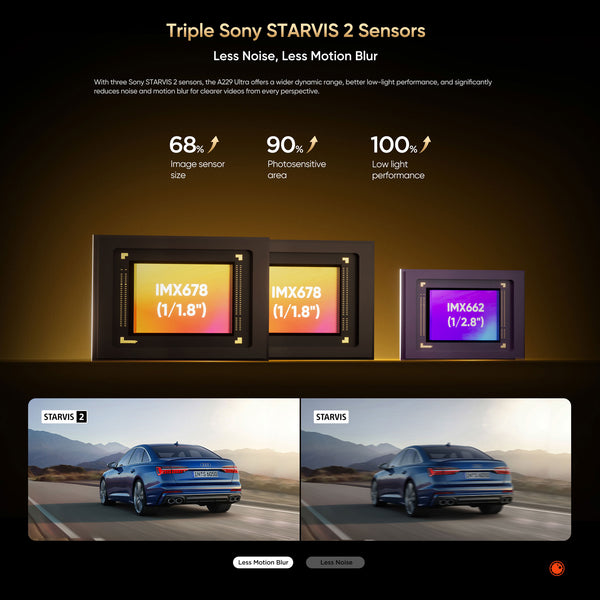 VIOFO A229 ULTRA 3CH | 4K+4K+HD 3CH Smart Waterproof Dash Cam