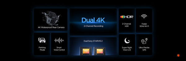 VIOFO A229 ULTRA-W 2CH | 4K+4K 2CH Exterior Waterproof Smart Dash Cam