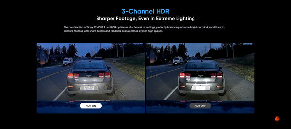 VIOFO A229 ULTRA-W 3CH | 4K+4K+HD 3CH Smart Waterproof Dash Cam