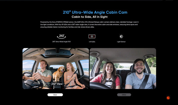 VIOFO A229 ULTRA-W 3CH | 4K+4K+HD 3CH Smart Waterproof Dash Cam