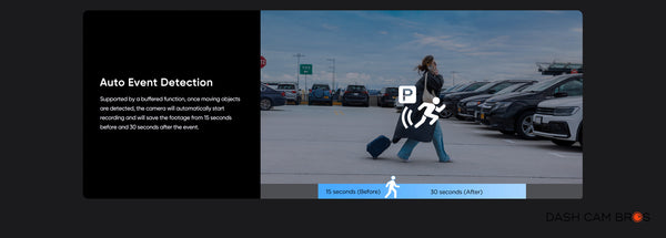 VIOFO A229 ULTRA-W 3CH | 4K+4K+HD 3CH Smart Waterproof Dash Cam
