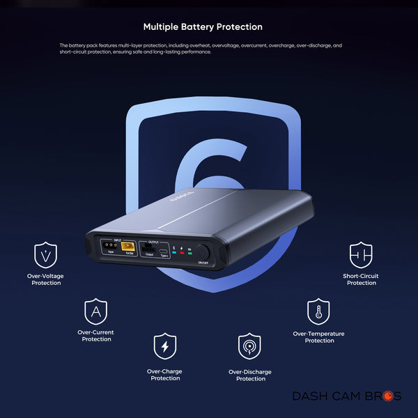 VIOFO BP100 Battery Pack | Multi-Layer Protection Against Overheating, Overvoltage, Short Circuits, etc