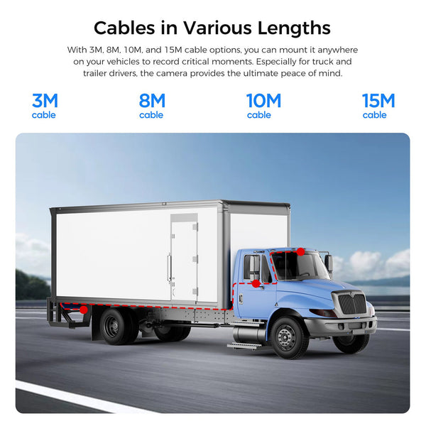 Waterproof External Rear Camera for A329S | RWC-400