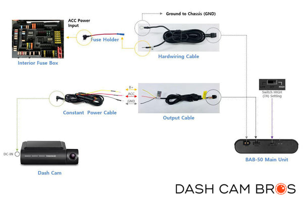 Connection Diagram | Thinkware iVolt Mini External Battery Pack | DashCam Bro