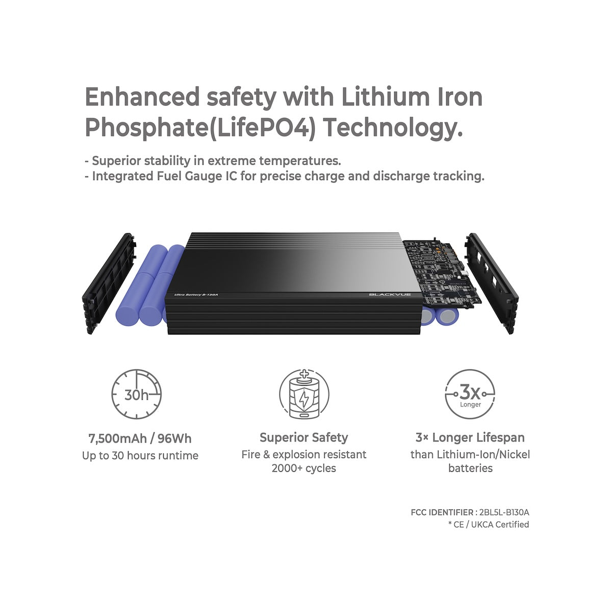 BlackVue B-130A Ultra Battery Pack - DashCam Bros