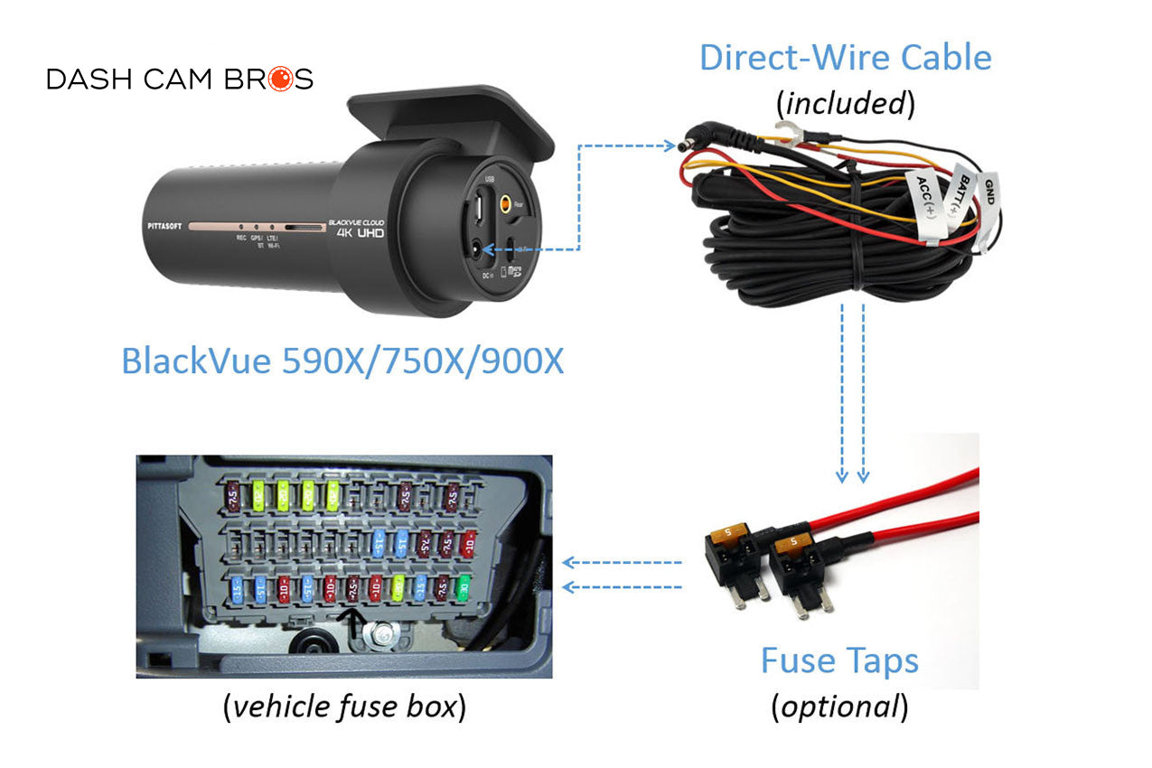 BlackVue Direct-Wire Harness for DR590X/770X/970X/Elite Dash Cams | CH-3P1