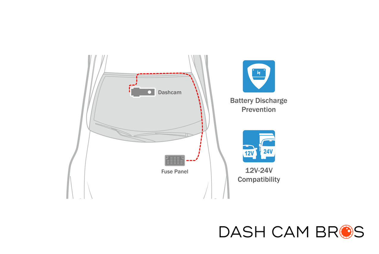 BlackVue Direct-Wire Harness for DR590X/770X/970X/Elite Dash Cams | CH-3P1 - DashCam Bros