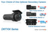 files/dashcambros.com-dr770x-1ch-dash-cam-161.jpg