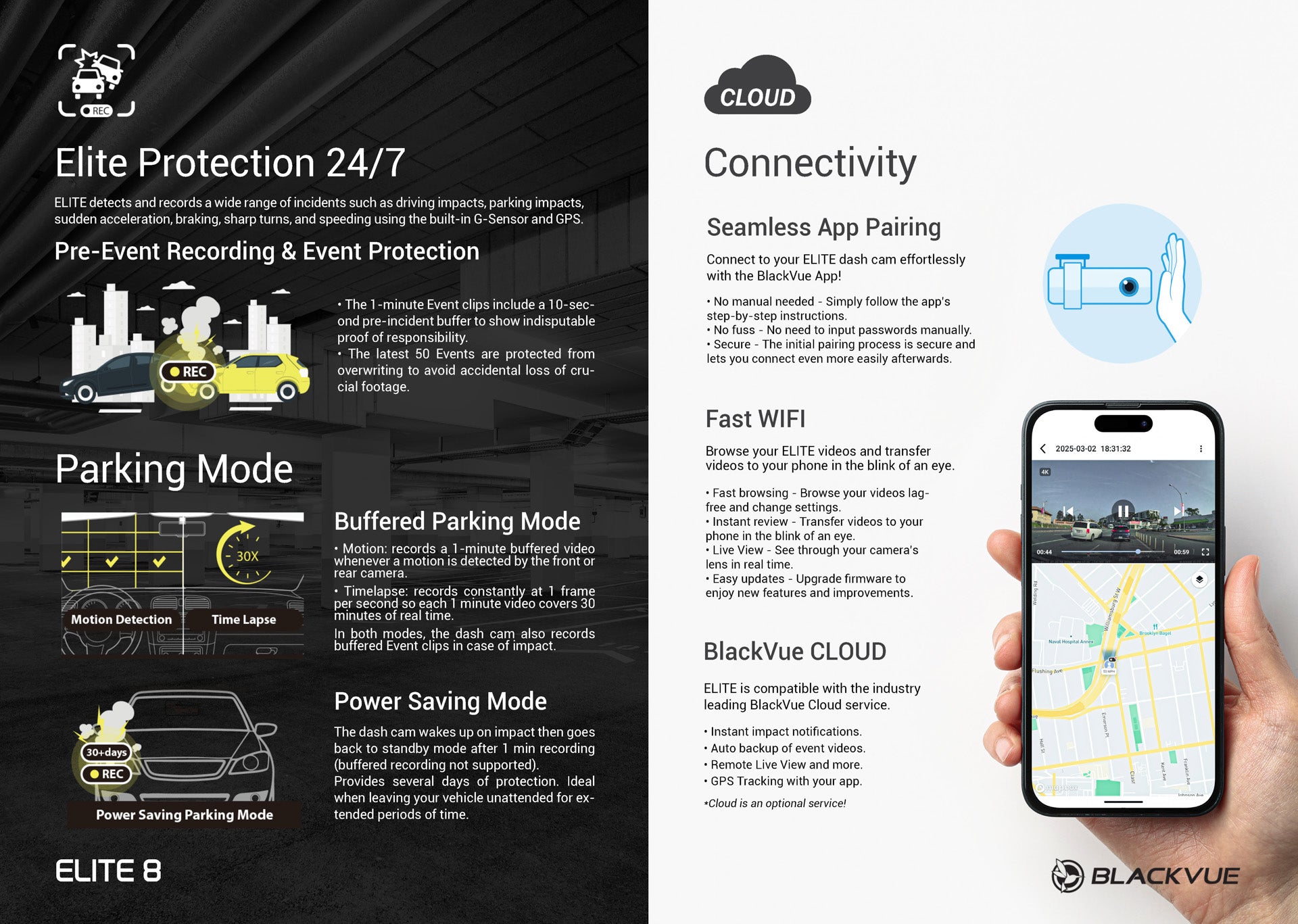 BlackVue ELITE 8 Front and Rear 2K QHD Dash Cam - DashCam Bros