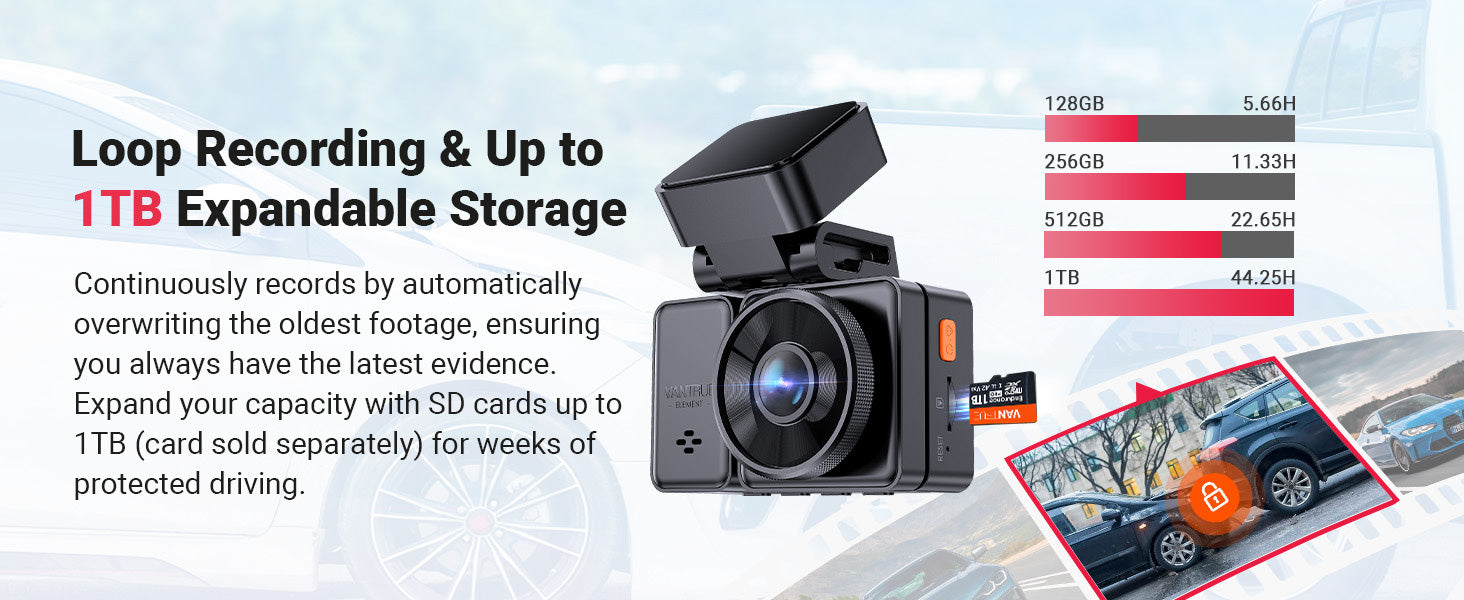 Vantrue Element 2 Pro | Up To 1TB Video Storage with Loop Recording