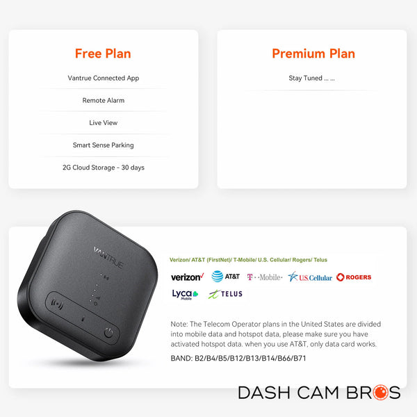 Vantrue LTE Module | LTE Plans