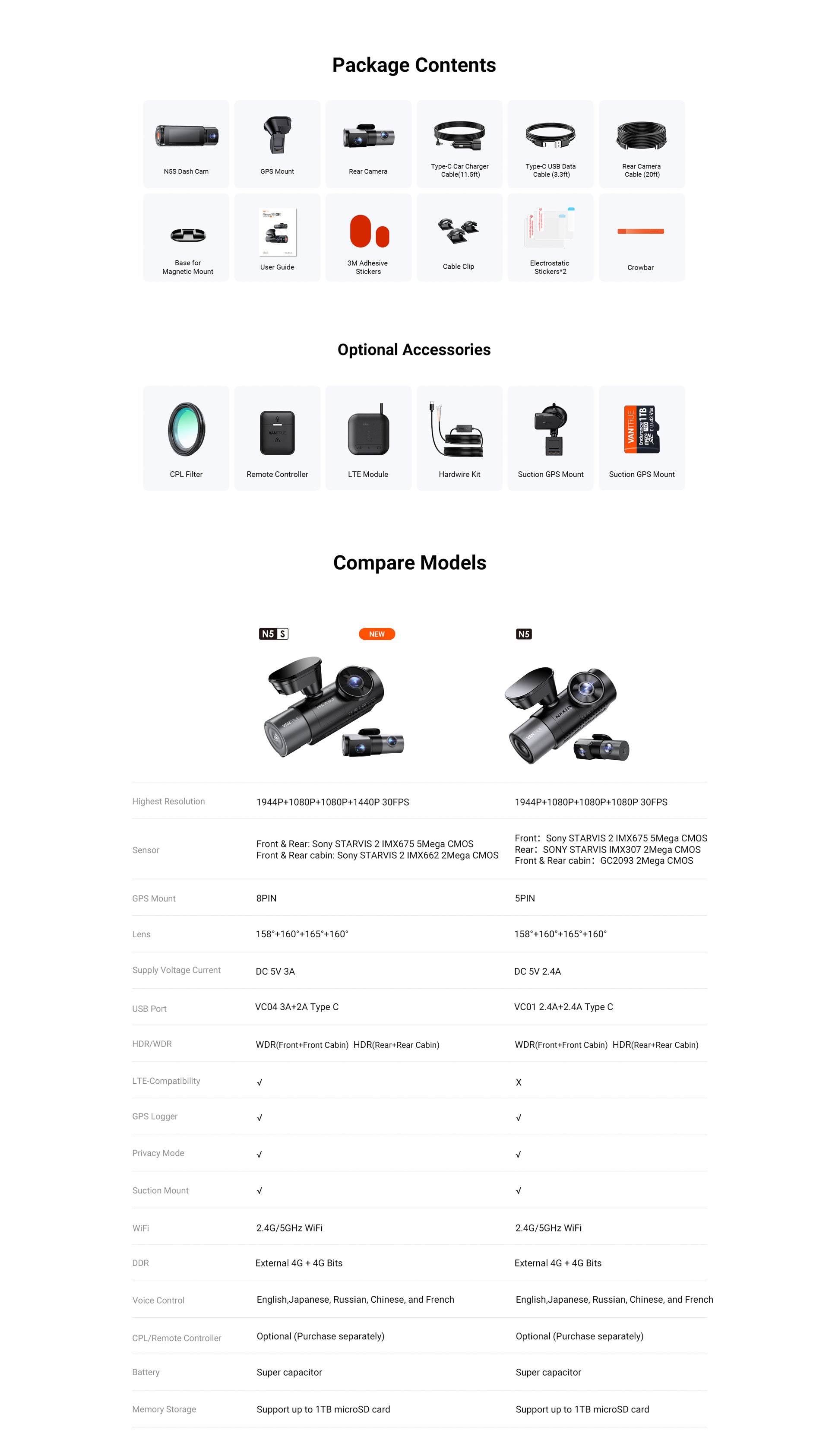 Vantrue Nexus 5S (N5S) | Package Contents, Optional Addons, and Specs