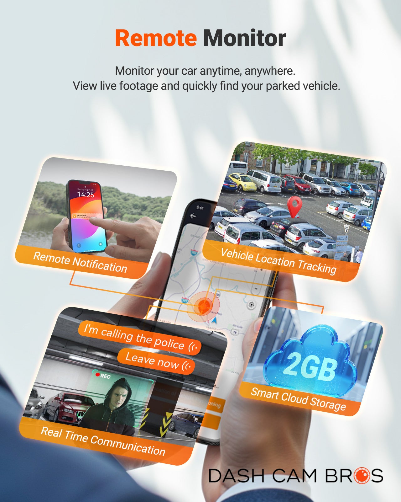 Vantrue Nexus 5S (N5S) | LTE Enabled Remote Monitoring