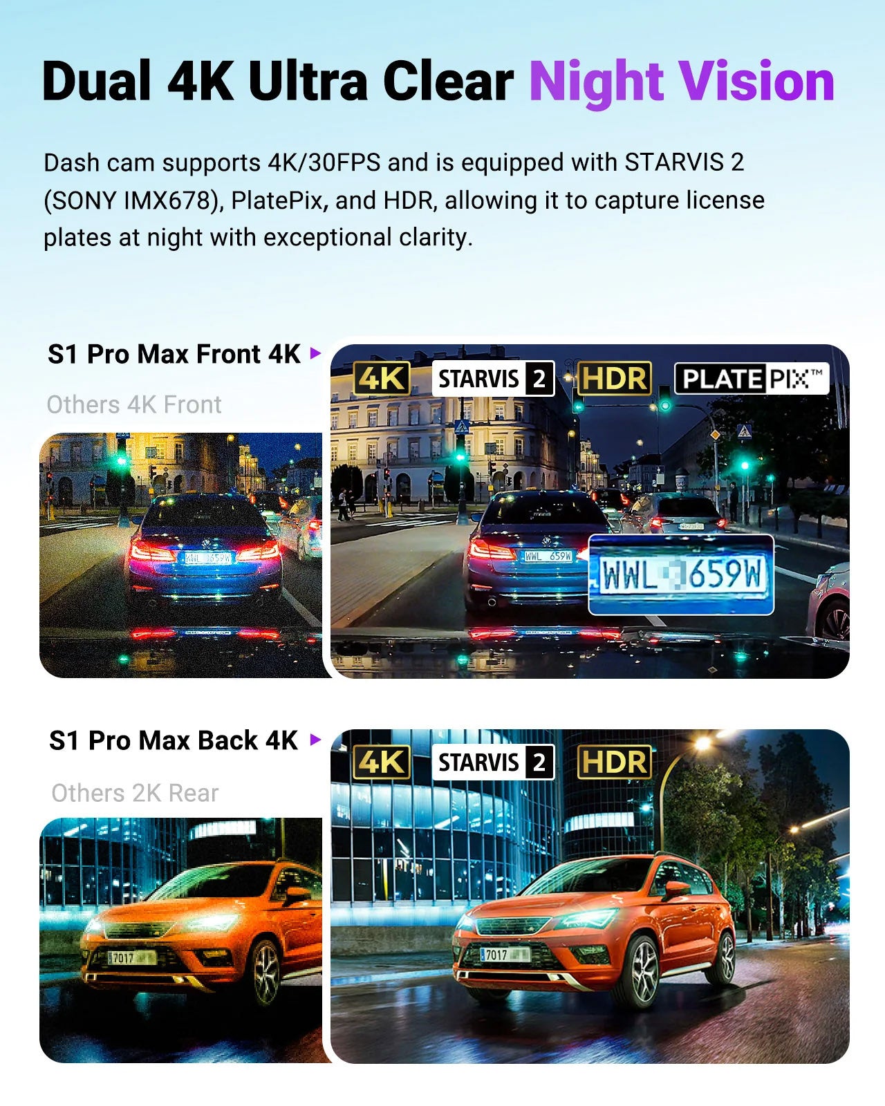 Vantrue S1 Pro Max | True Dual-4K, AI-Powered Dash Cam w/ PlatePix - DashCam Bros