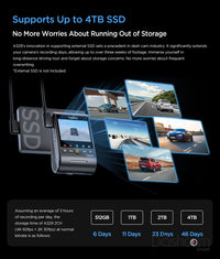 VIOFO SSD Hard Drive Data Cable - DashCam Bros