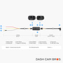 VIOFO HK6 Hardwire Kit With Fuse Taps | USB-C Direct-Wire for Parking Mode - DashCam Bros