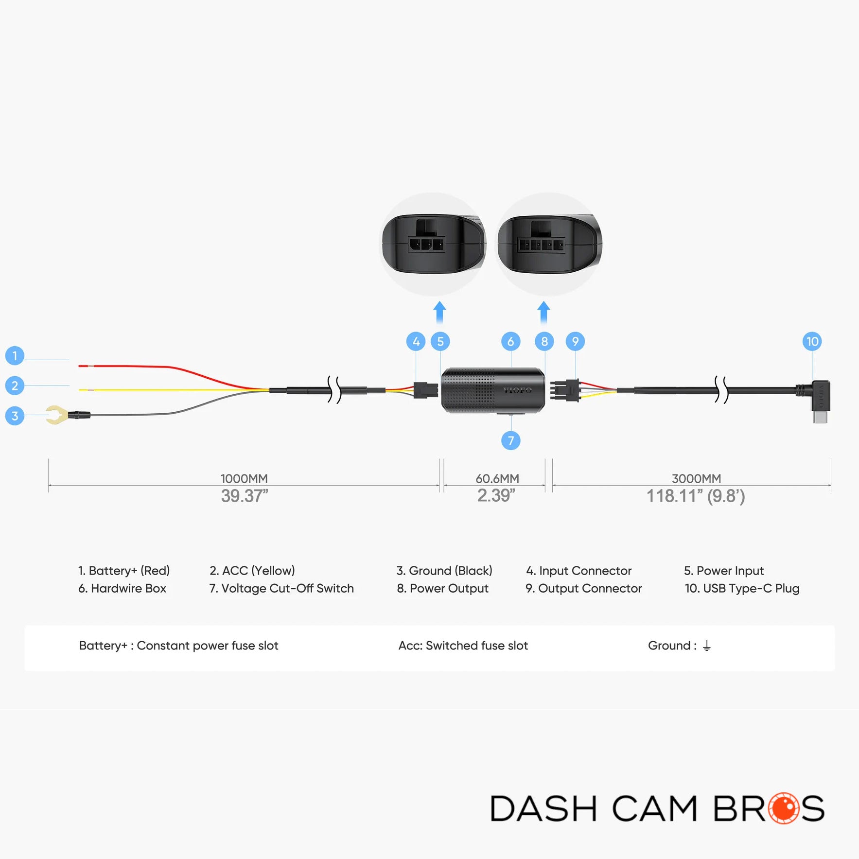 VIOFO HK6 Hardwire Kit With Fuse Taps | USB-C Direct-Wire for Parking Mode - DashCam Bros