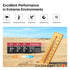 files/dashcambros.com-viofo-microsd-memory-cards-for-dash-cams-5.jpg