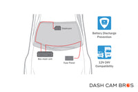 BlackVue DR770X-BOX-PRO 3-Channel Dash Cam for Front, Interior & Rear - DashCam Bros