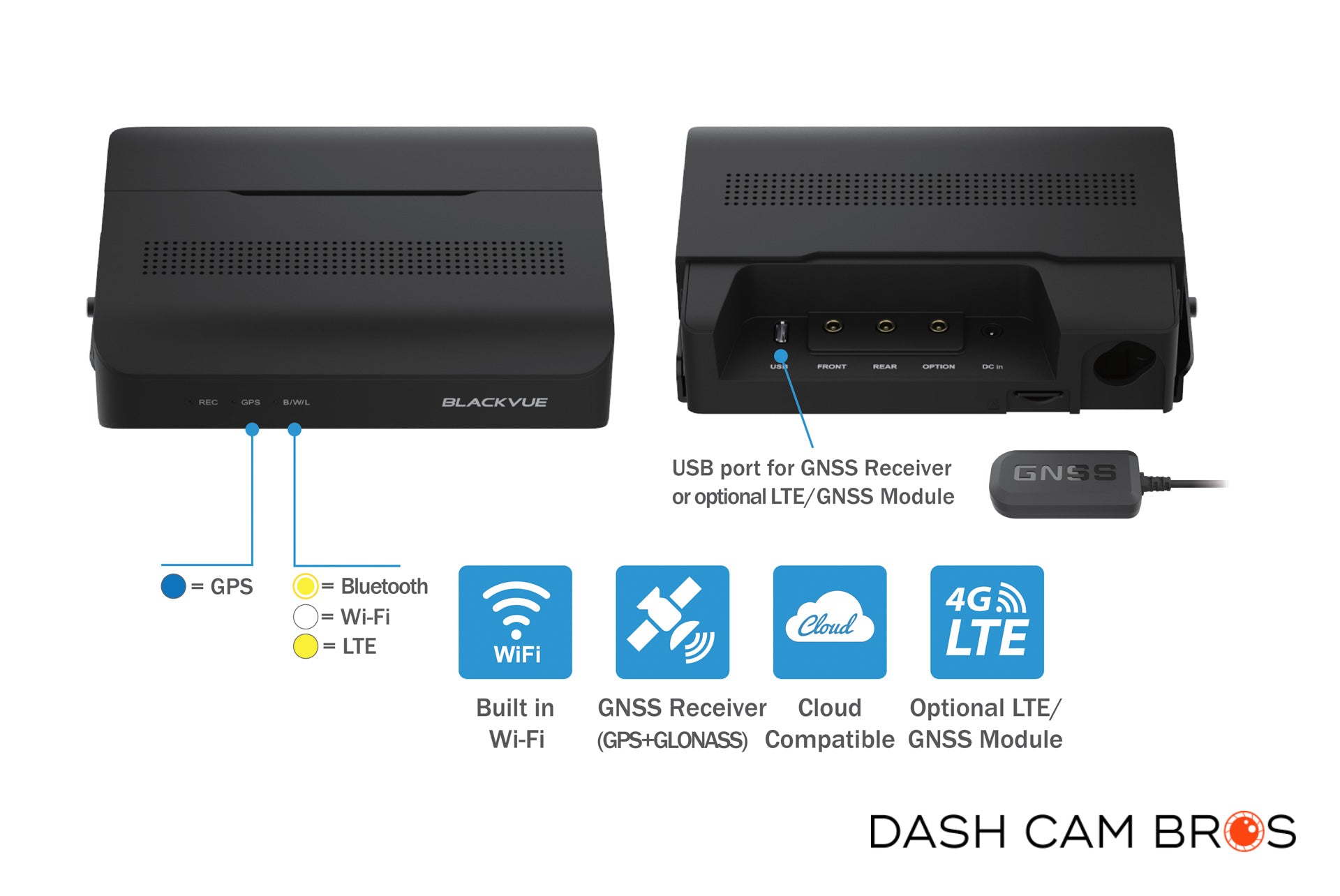 BlackVue DR770X-BOX-PRO 3-Channel Dash Cam for Front, Interior & Rear - DashCam Bros