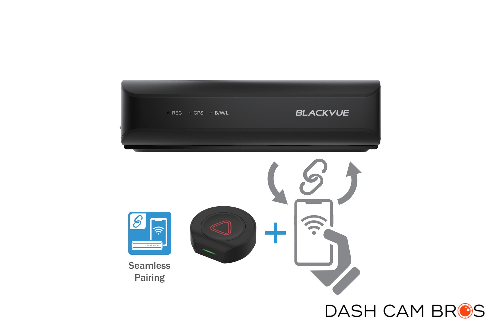 BlackVue DR770X-BOX-TRUCK-PRO – Triple Camera Protection for Trucks - DashCam Bros