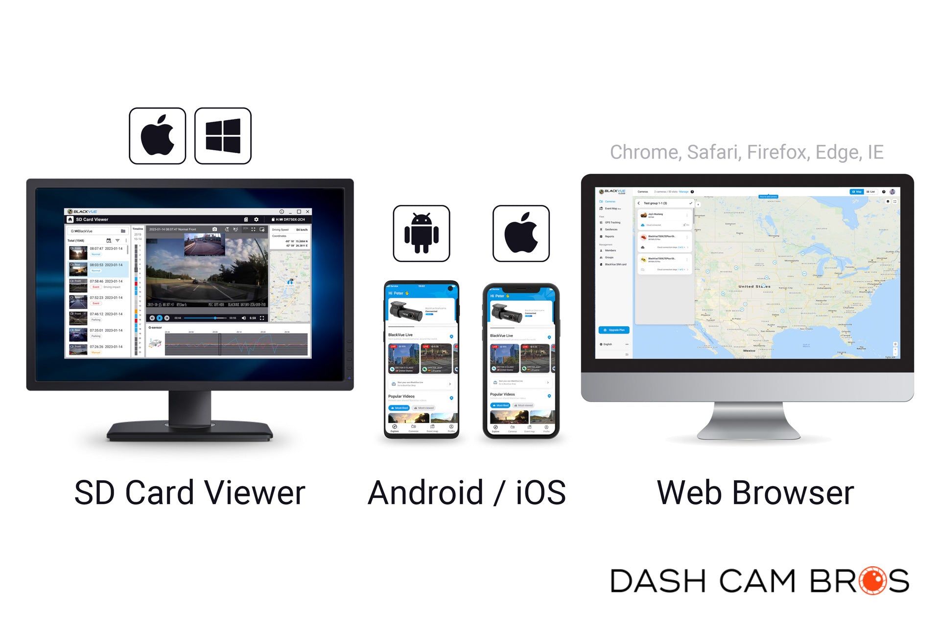 BlackVue DR770X-BOX-TRUCK-PRO – Triple Camera Protection for Trucks - DashCam Bros