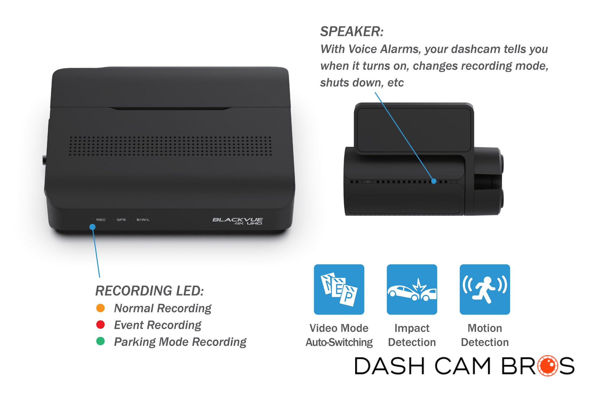 BlackVue DR970X-BOX-IR-PLUS Dash Cam | Secure Front + Interior Recording - DashCam Bros