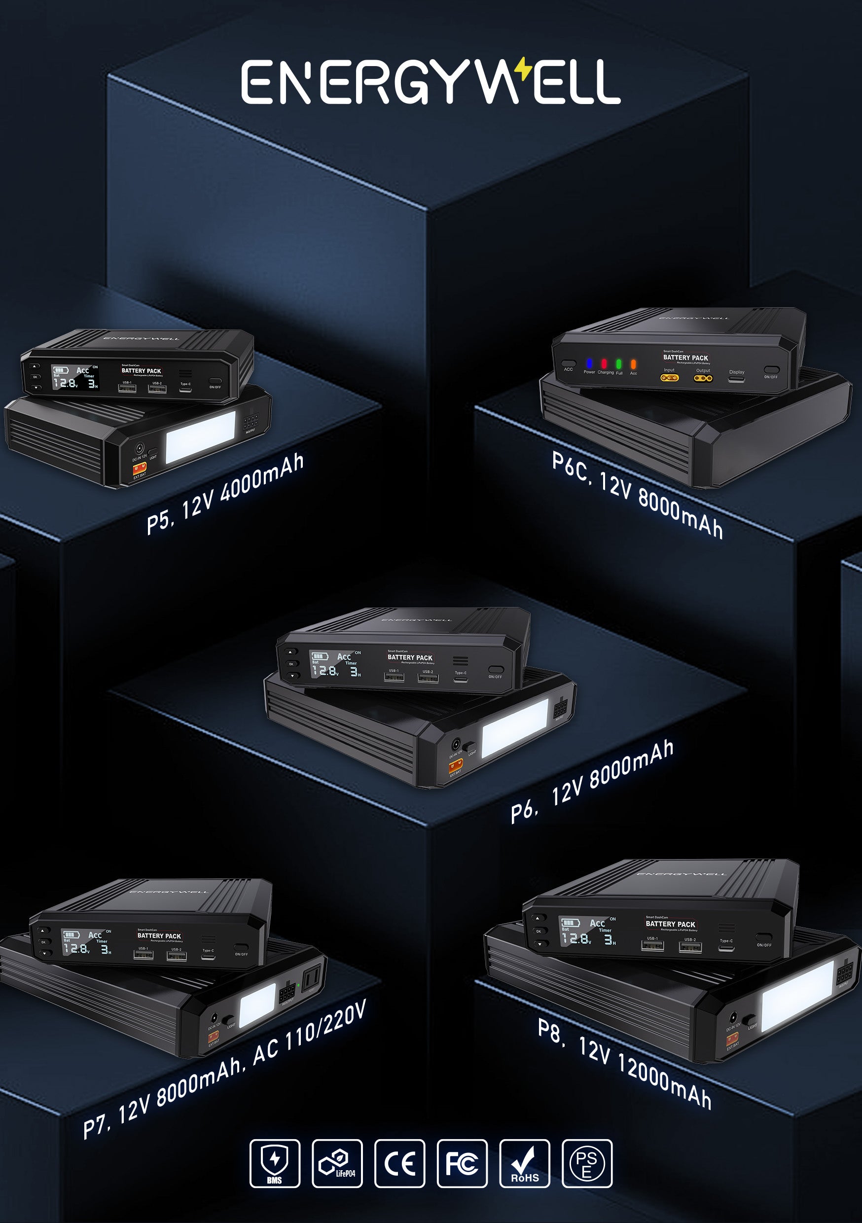 Energywell P8 External Battery Pack | Model Comparisons