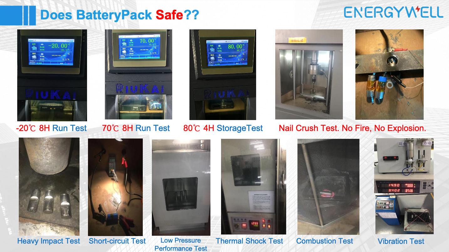 Energywell P8 External Battery Pack | Safety Tested