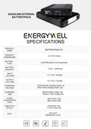 Energywell P8 External Battery Pack | Battery Specifications