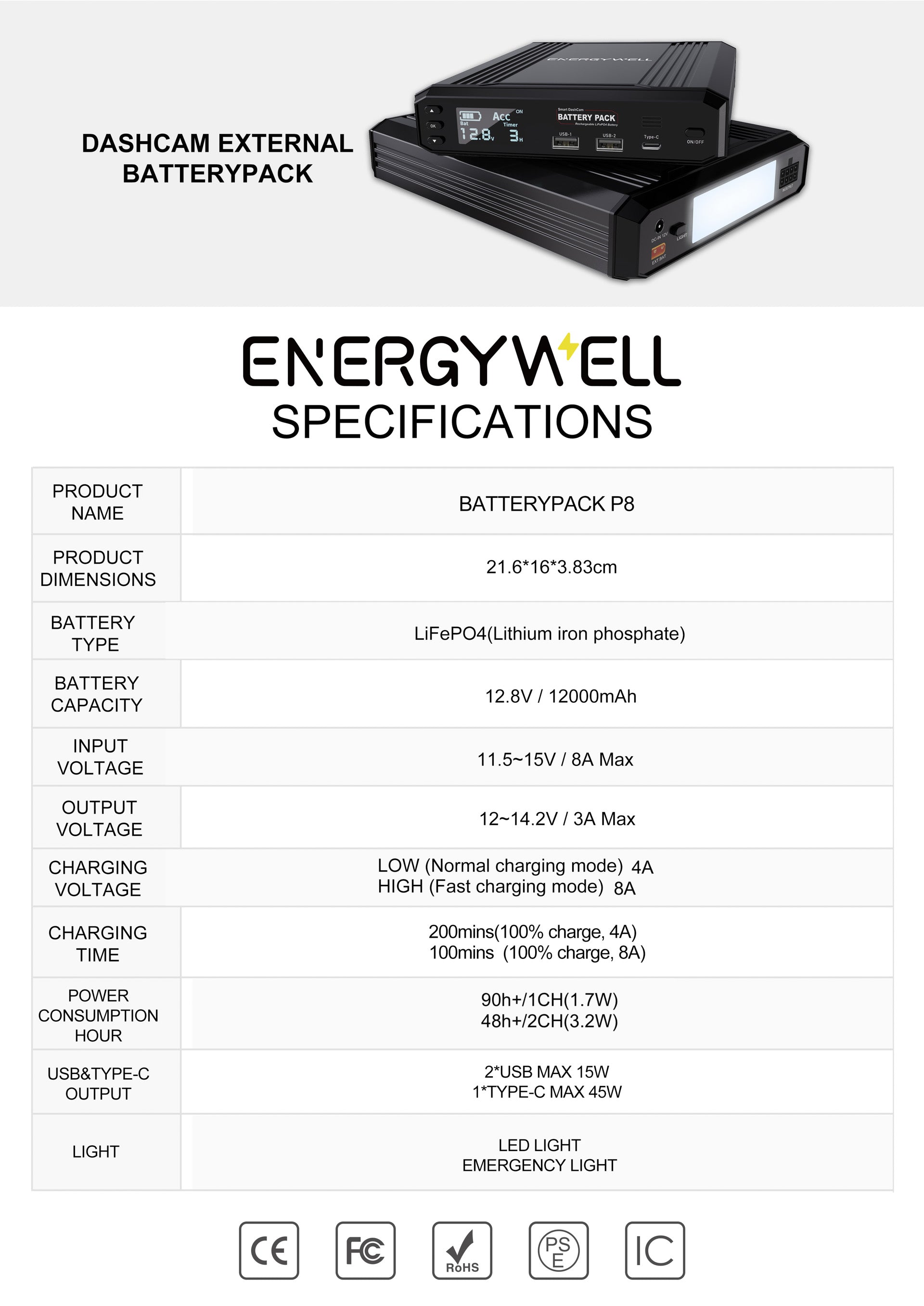 Energywell P8 External Battery Pack | Battery Specifications