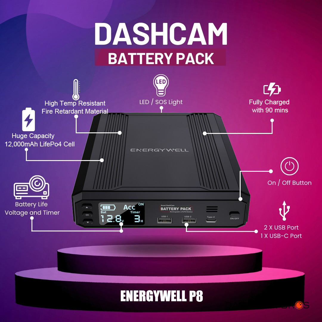 Energywell P8 External Battery Pack | Feature Diagram