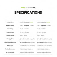 IROAD Powerpack Pro 15 Battery Pack