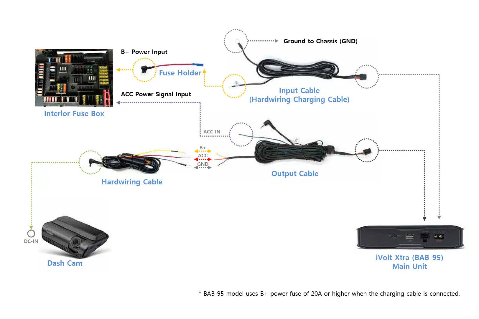 Thinkware iVolt Xtra Battery Pack - DashCam Bros
