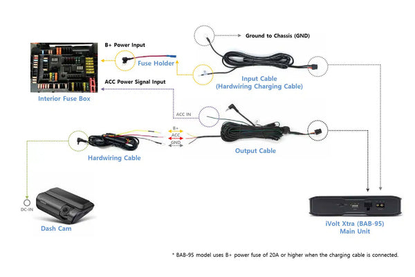 Thinkware iVolt Xtra Battery Pack