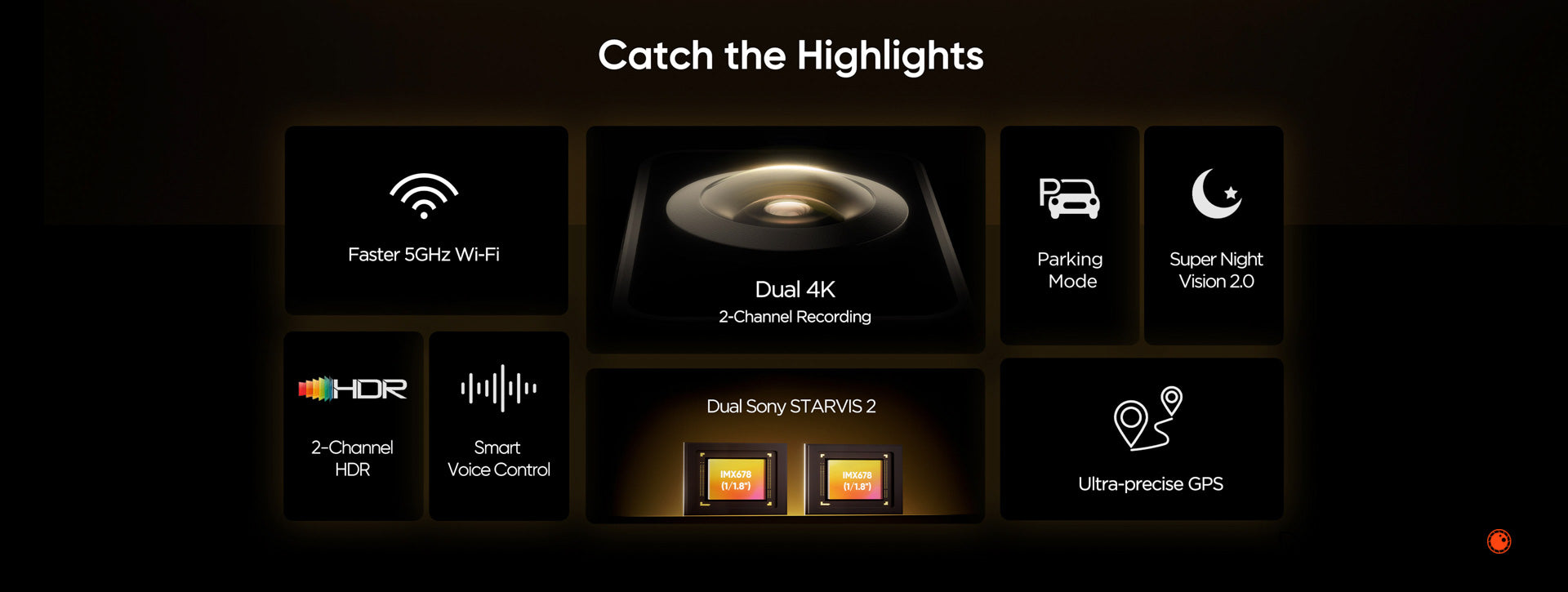 VIOFO A229 ULTRA 2CH | 4K+4K 2CH Smart Dash Cam w/ GPS & WiFi - DashCam Bros