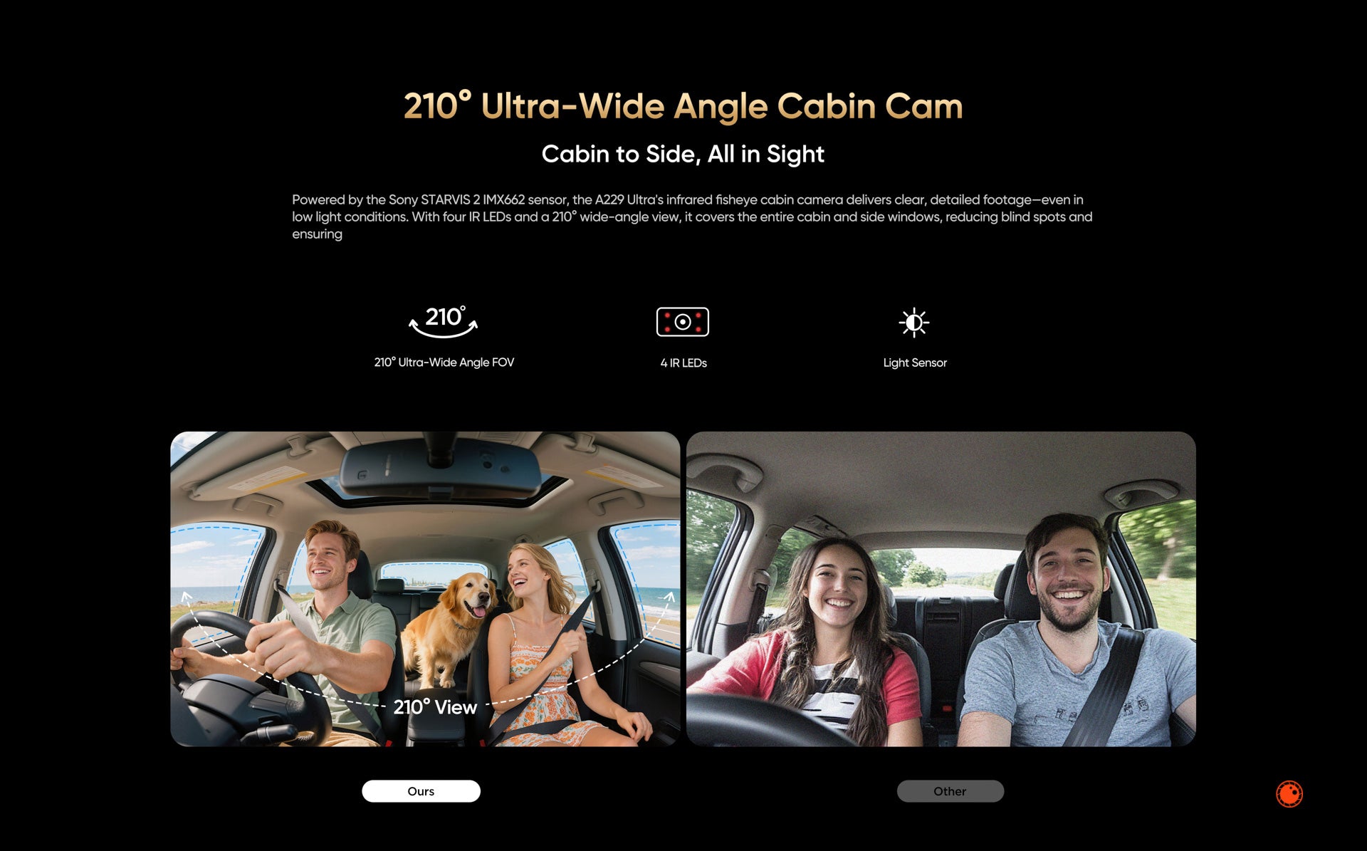 VIOFO A229 ULTRA 3CH | 4K+4K+HD 3CH Smart Dash Cam - DashCam Bros