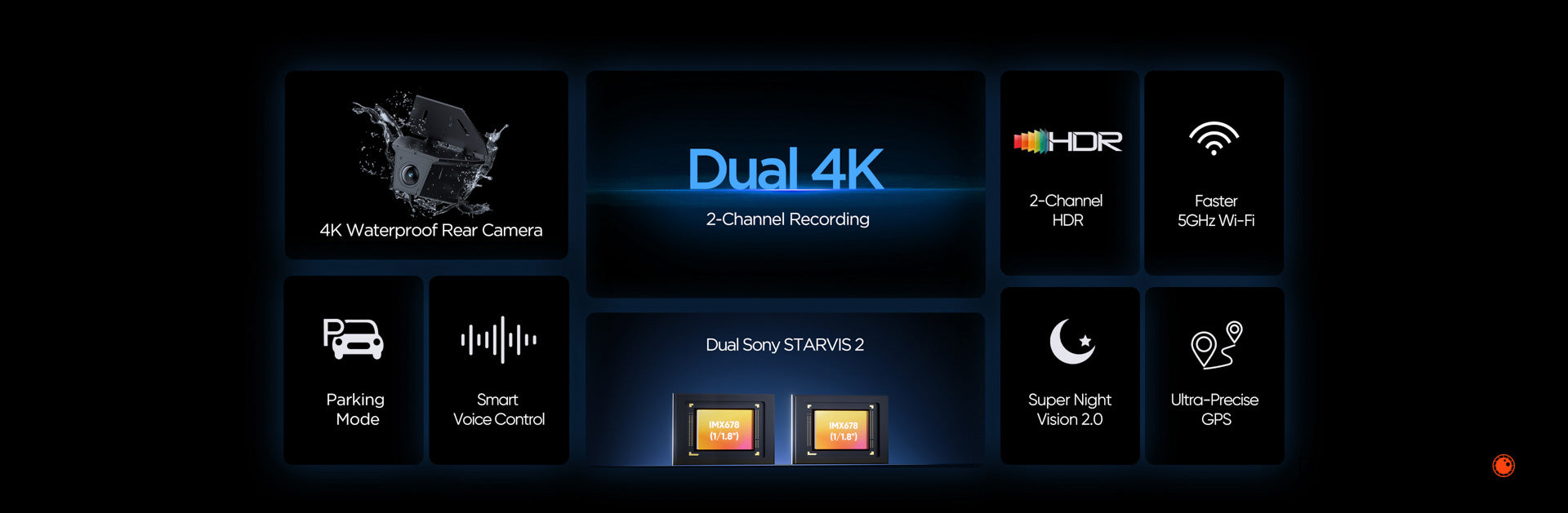 VIOFO A229 ULTRA-W 2CH | 4K+4K 2CH Exterior Waterproof Smart Dash Cam - DashCam Bros