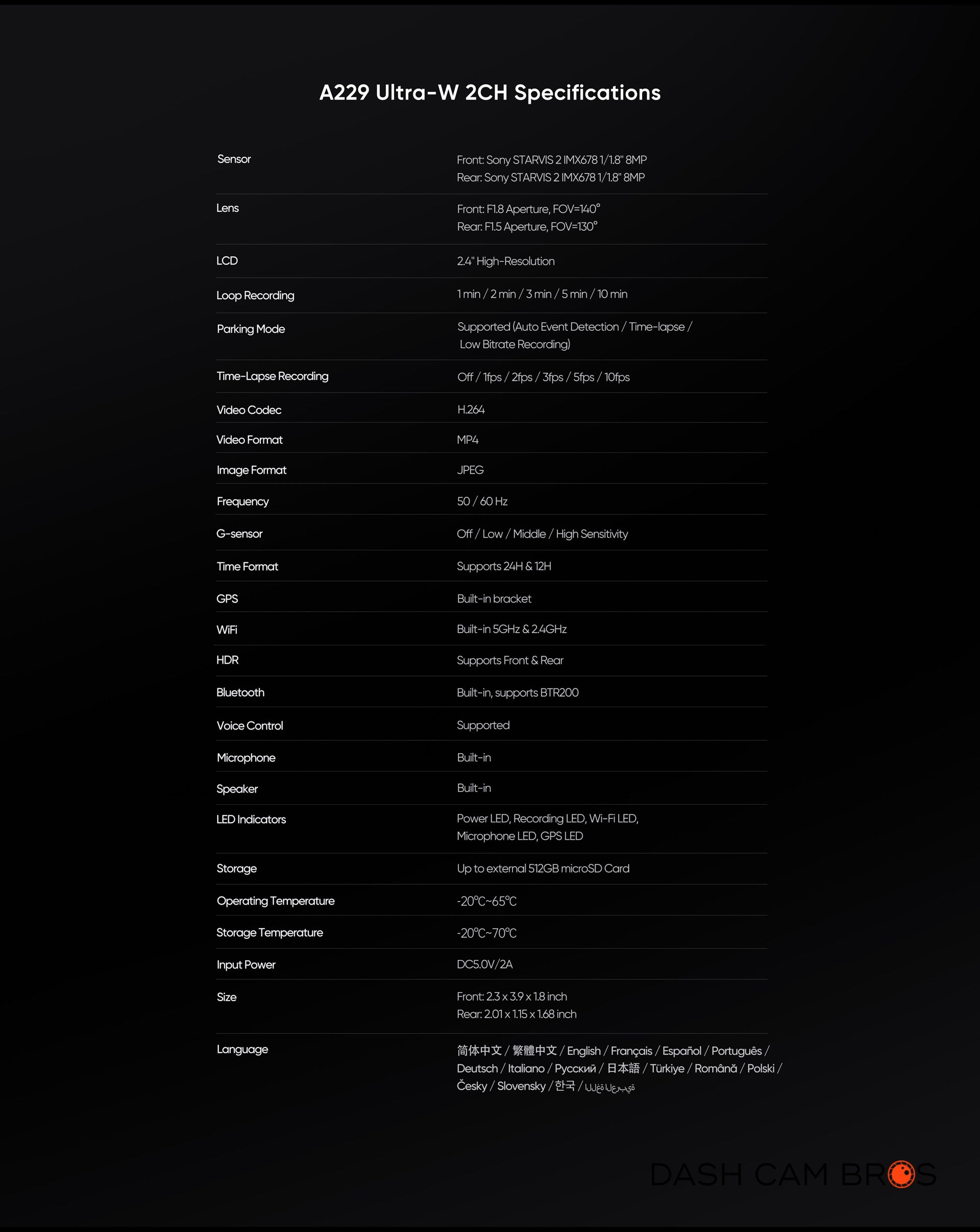 VIOFO A229 ULTRA-W 2CH | 4K+4K 2CH Exterior Waterproof Smart Dash Cam - DashCam Bros