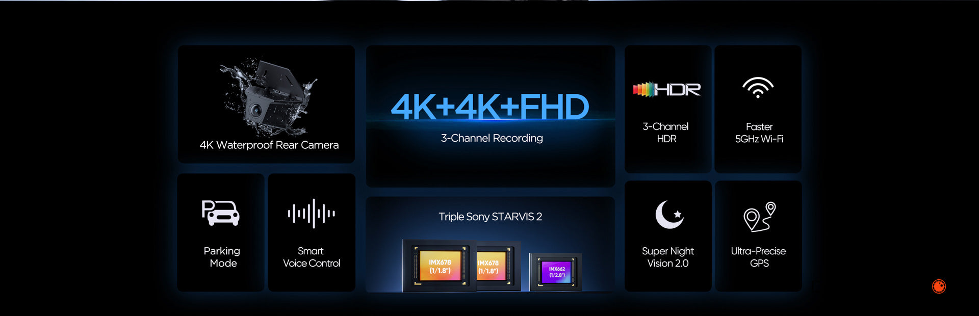 VIOFO A229 ULTRA-W 3CH | 4K+4K+HD 3CH Smart Waterproof Dash Cam - DashCam Bros